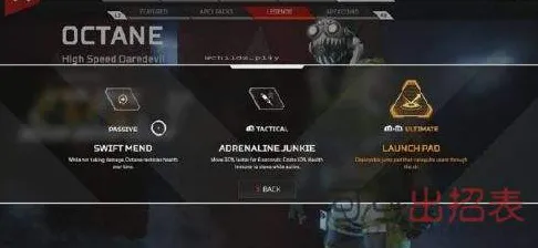 《APEX英雄》个人游玩攻略-实时提升-每日修正-网页版-模拟经营元素
