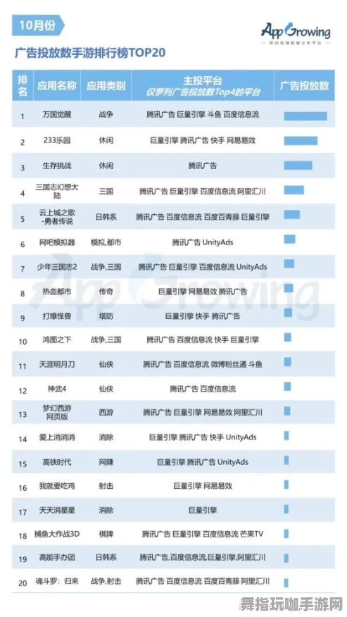 《万国觉醒》副本快速通关指南-每日实时更新-热修复动态-鸿蒙系统支持-跨平台联机体验-3分钟速通攻略