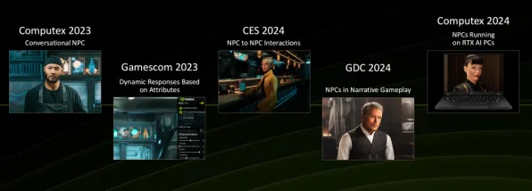 《艾尔登法环》2025GDC直击！AI技术革新硬件兼容报告
