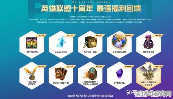独家全球首发神作终极测试