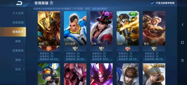 《王者荣耀》难度选择-实时更新-每日热修-Linux专属-音游-BOSS战教学