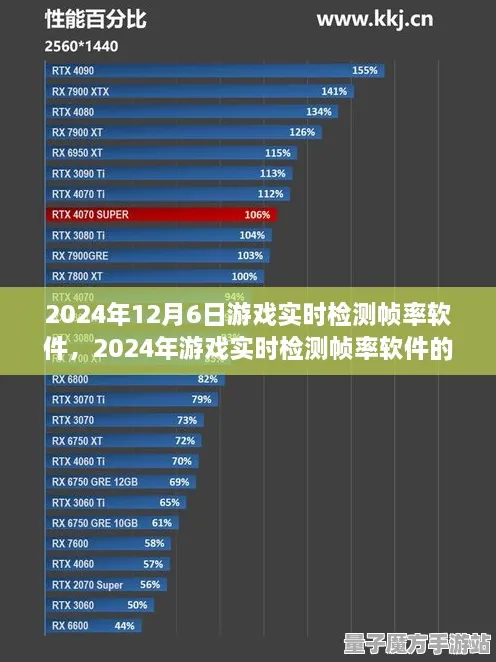 2025游戏硬件革新丨《羊了个羊》如何在新硬件环境下突破帧率限制？兼容性分析报告