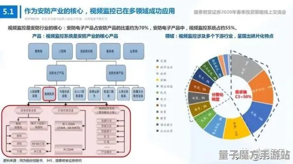 《全民烧脑新版》2025年全新版本更新！详细解析赛季机制与深度技术分析
