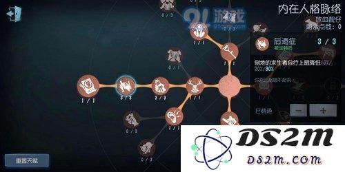 第五人格放血流必点天赋推荐