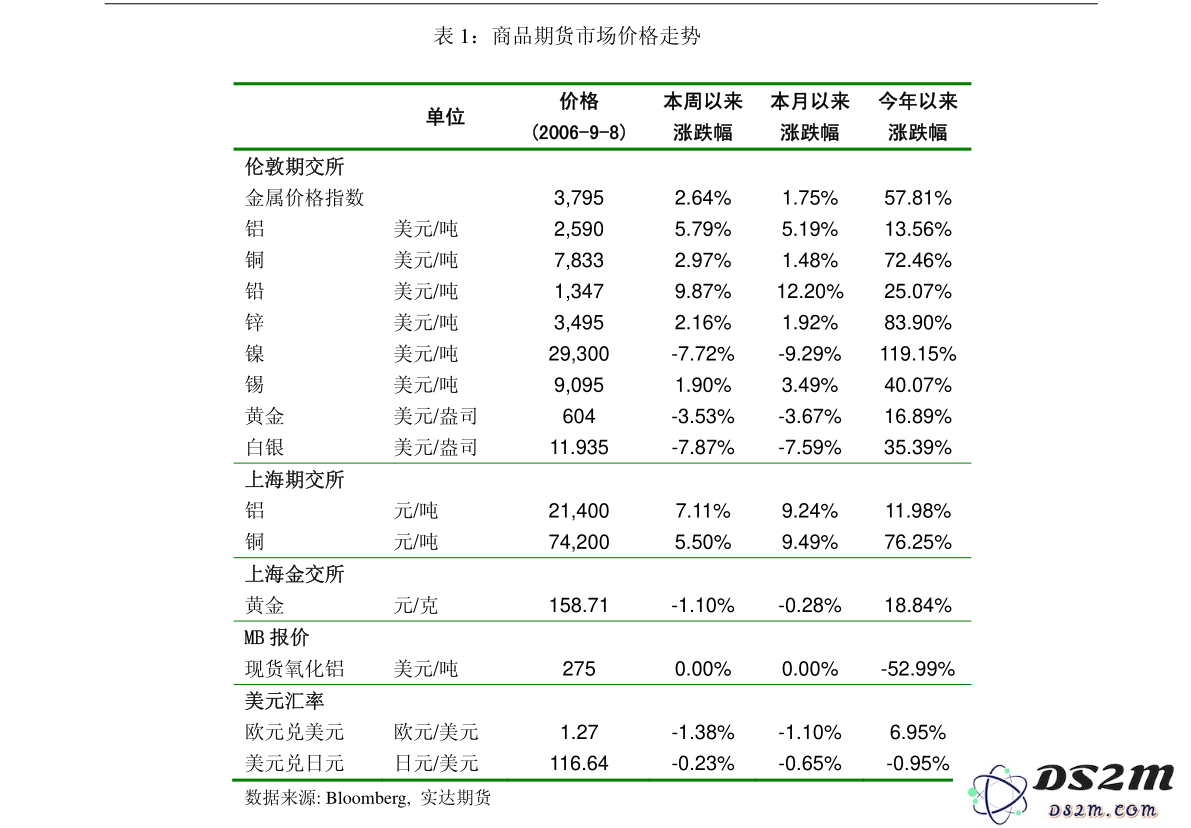 如何在电脑上轻松掌握原神飞行上升技巧与方法，助你在游戏中自由翱翔