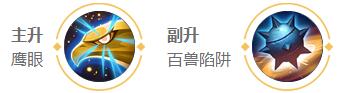 《王者荣耀》成吉思汗最强六神装出装顺序推荐：如何玩转这位历史巨头？你的取胜之道！