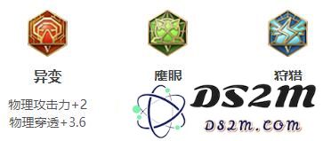 《王者荣耀》杨戬最强六神装出装顺序推荐：如何让你在游戏中所向披靡！真相揭秘