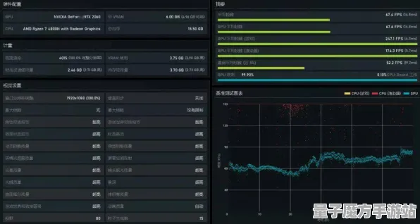 2025游戏硬件革命丨原神如何实现帧率突破？独家内幕消息