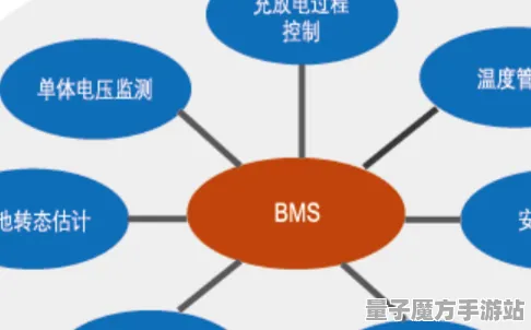 《蚂蚁森林》2025 GDC深度回顾：NPC行为建模及其硬件兼容性的全面分析报告