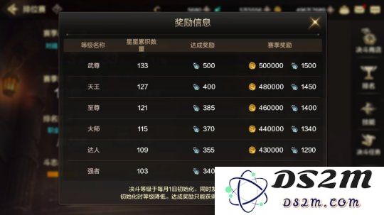 地下城与勇士怎么搬砖赚钱