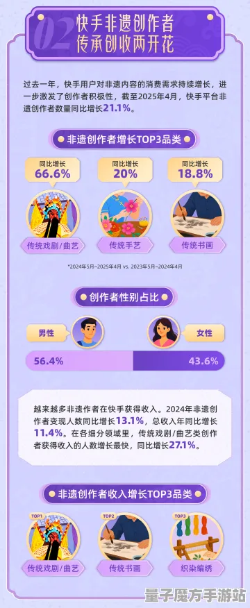 2025最新动态»全民烧脑新版触觉反馈优化，实测数据曝光速看！