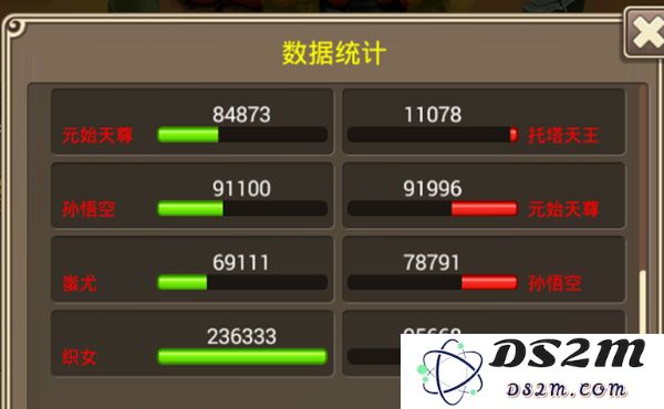 塔防西游记阵容搭配
