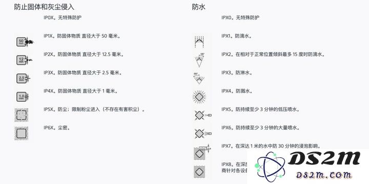 关于 iPhone 的防水能力要注意什么？为什么防水手机浸液后不保修？