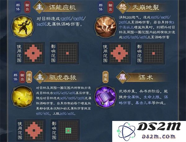 新三国志曹操传荀彧武将介绍及阵容搭配