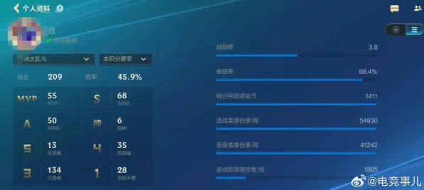 2025全球首发丨英雄联盟手游跨平台联机的实现方式及实测数据揭晓
