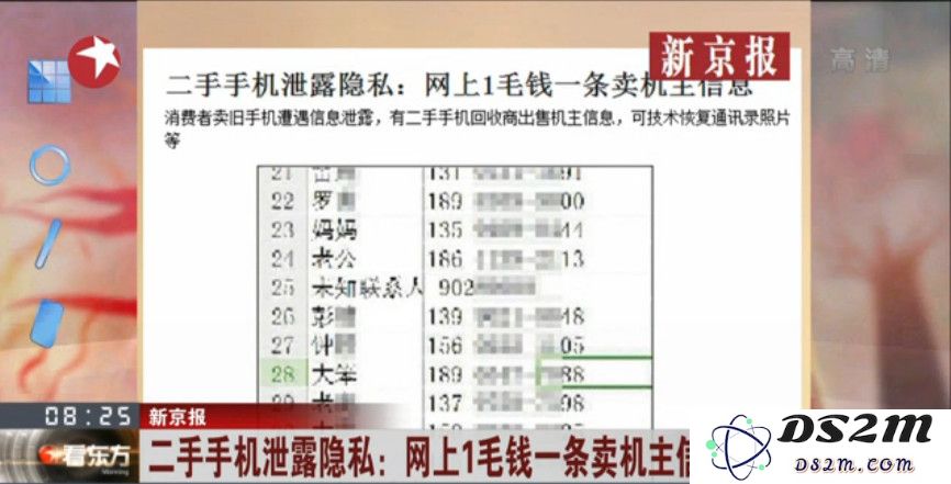 网络黑产揭秘：转卖二手手机致隐私泄露，1毛钱可买机主信息！