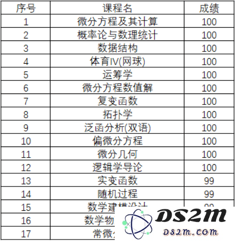 如何顺利打开原神游戏中的三勾玉之门，获取宝藏与挑战