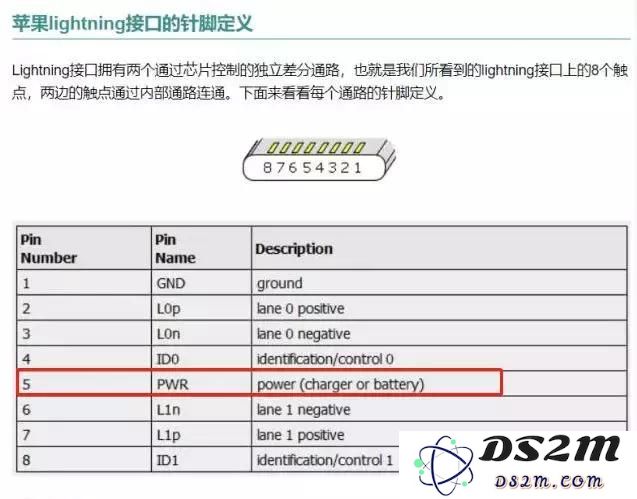 iPhone 数据线损坏？用这招还能再拯救下