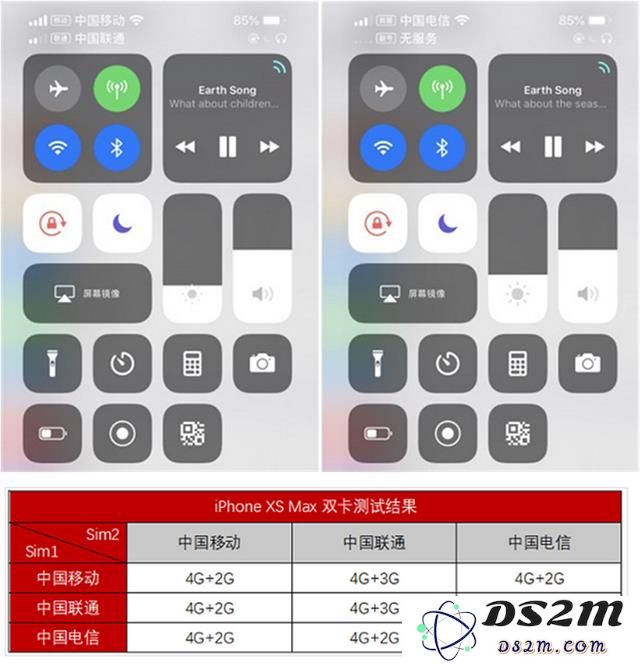 为何在 iPhone XS Max 中插入两张电信卡时，副卡会出现无服务的现象？