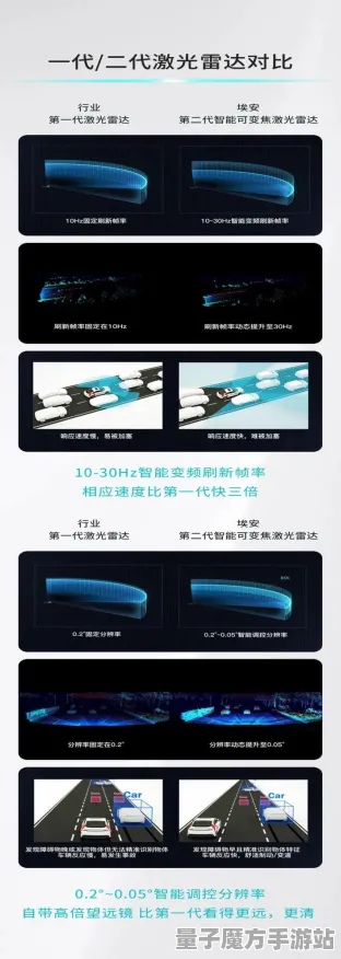 2025硬件变革前瞻：深入解析王者荣耀在新硬件下的帧率提升与兼容性评估报告