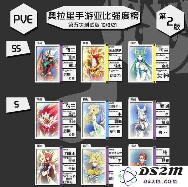 奥拉星手游最强亚比排行榜