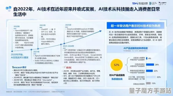 2025AI革命»逆水寒丨自然语言交互新进展，真实测试数据揭秘