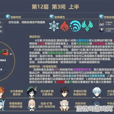 禁忌领域开启谜题真相浮现