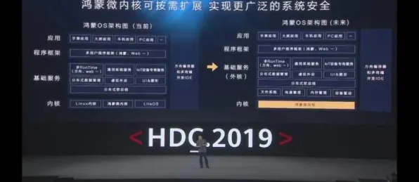 2025全球首发»双十一快乐消消乐丨跨平台协作，硬件兼容性分析报告
