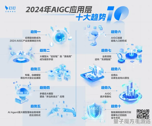 2025GDC直击»双十一消消乐丨AI技术革新，实测数据曝光