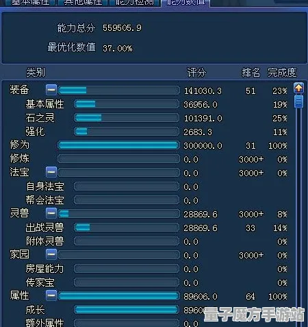 《全民烧脑新版》2025版本更新！新角色解析实测数据曝光
