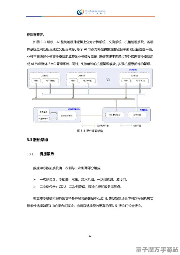 2025全球首发»天天象棋丨服务器架构，硬件兼容报告