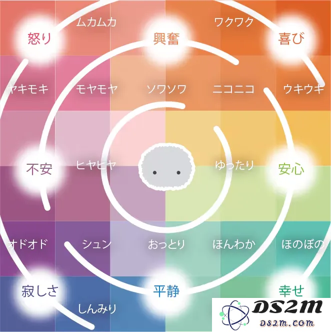萌化了！日本造了个AI宠物，卖2800元被疯抢
