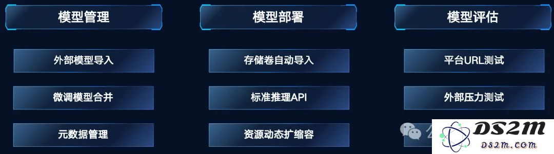 52万张GPU集群塞进一个「盒子」？AI神器破解百模争霸困局！