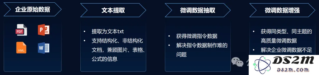 52万张GPU集群塞进一个「盒子」？AI神器破解百模争霸困局！