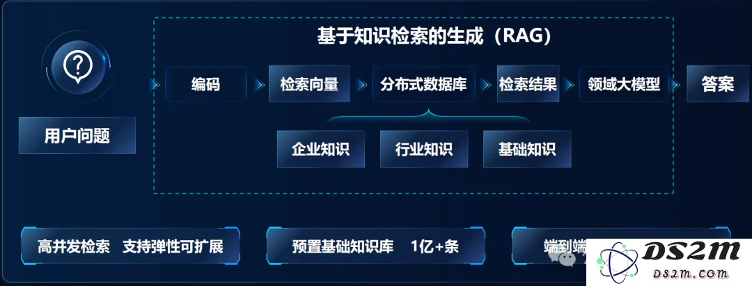 52万张GPU集群塞进一个「盒子」？AI神器破解百模争霸困局！