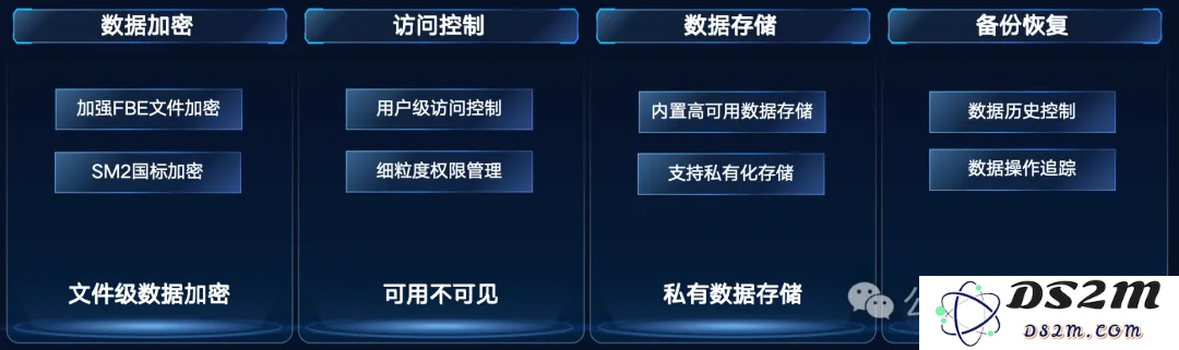 52万张GPU集群塞进一个「盒子」？AI神器破解百模争霸困局！