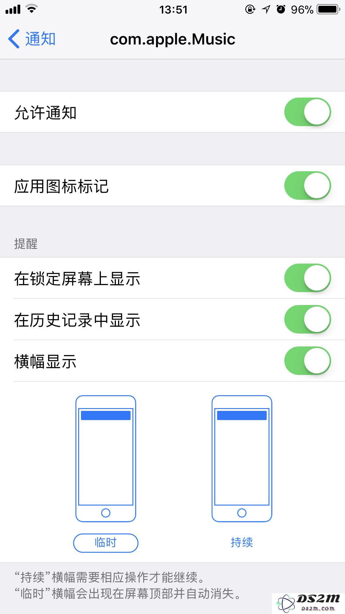 越狱之后如何正确配置和设置迷你通知横幅以提升用户体验？