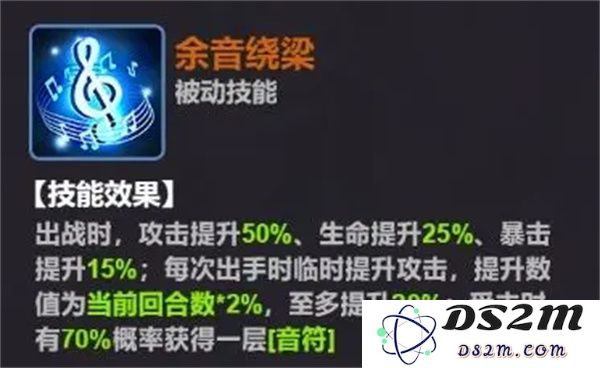 超维计划蔡文姬属性及技能介绍