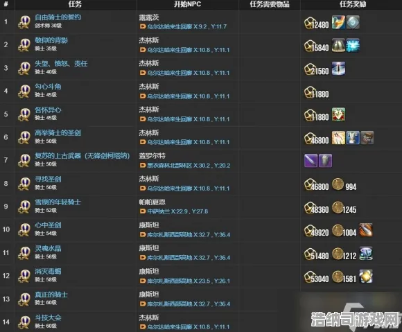 逆袭绝地反击征服全球争霸
