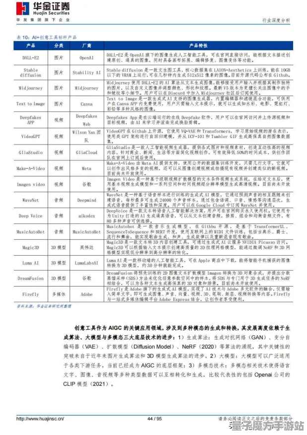 2025GDC前沿报道»成语小秀才丨AI技术突破与硬件兼容性的深度解析