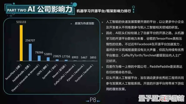2025GDC直击»成语小秀才丨AI技术革新，硬件兼容报告