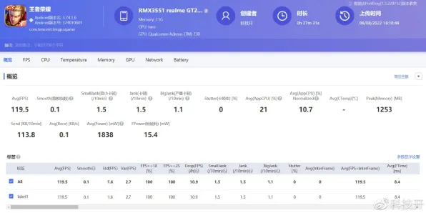 限时狂欢特权主宰战场精英|全网首次发布|今日更新nvidia geforce now|独家内容|真实数据评测|核心玩法攻略｜零花费路线