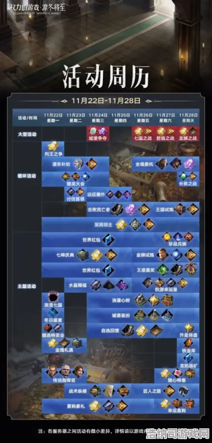 狂欢限时特权统治战场之王