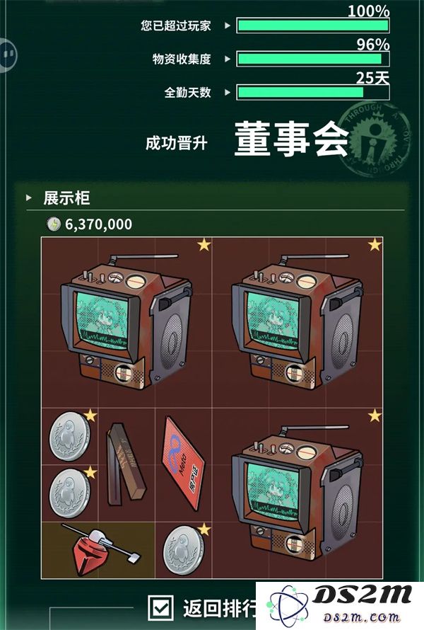 我在末日中当牛马的新手体验及前期玩法的详细分享与探讨