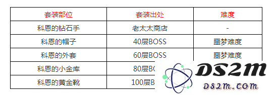 QQ截图20180404163934.png