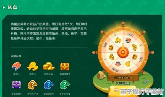 2025版本更新»金币大富翁丨赛季机制解读，实测数据曝光