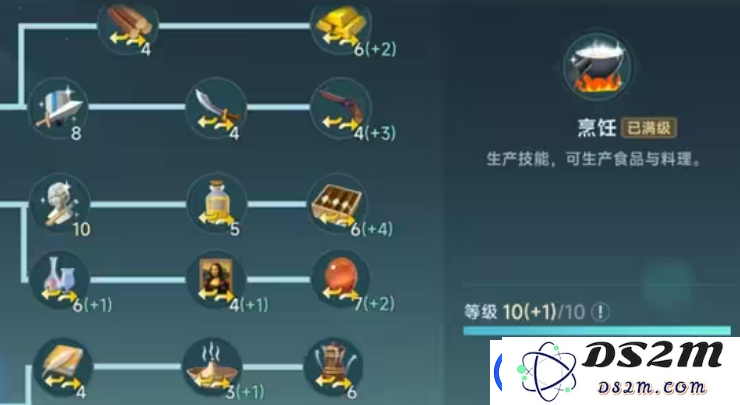 大航海时代职业升级策略