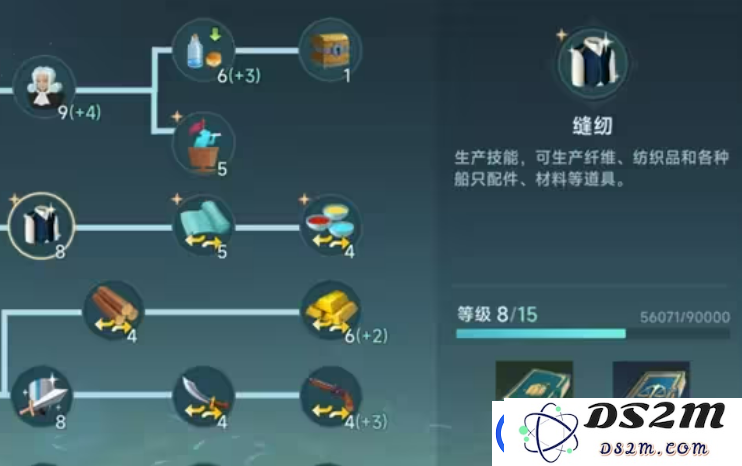 大航海时代职业升级策略