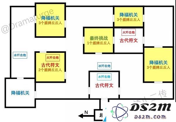 原神迷城战线全试炼攻略大全