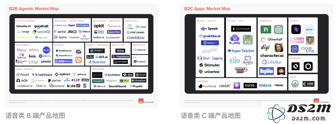 Voice-first，闭关做一款语音产品的思考